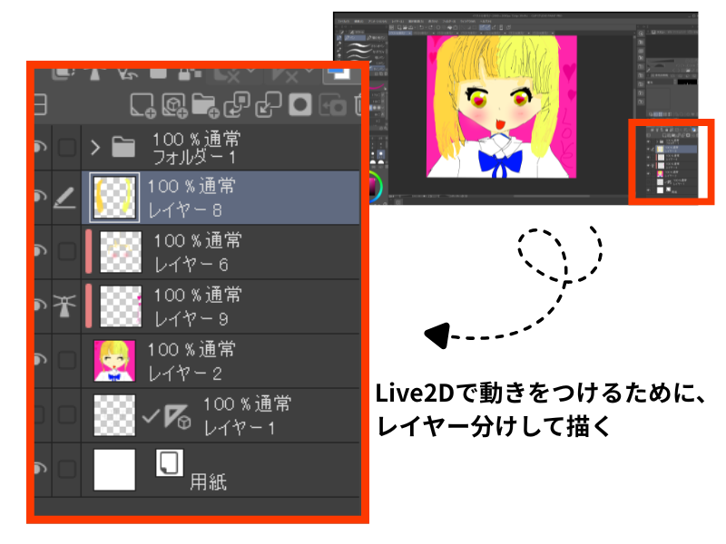 Live2Dで動きをつけるためにレイヤー分けして描く