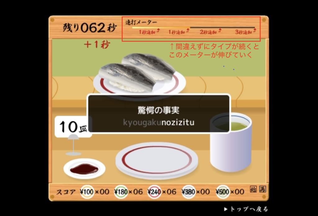 寿司打は正確に打つと残りタイムが伸びる